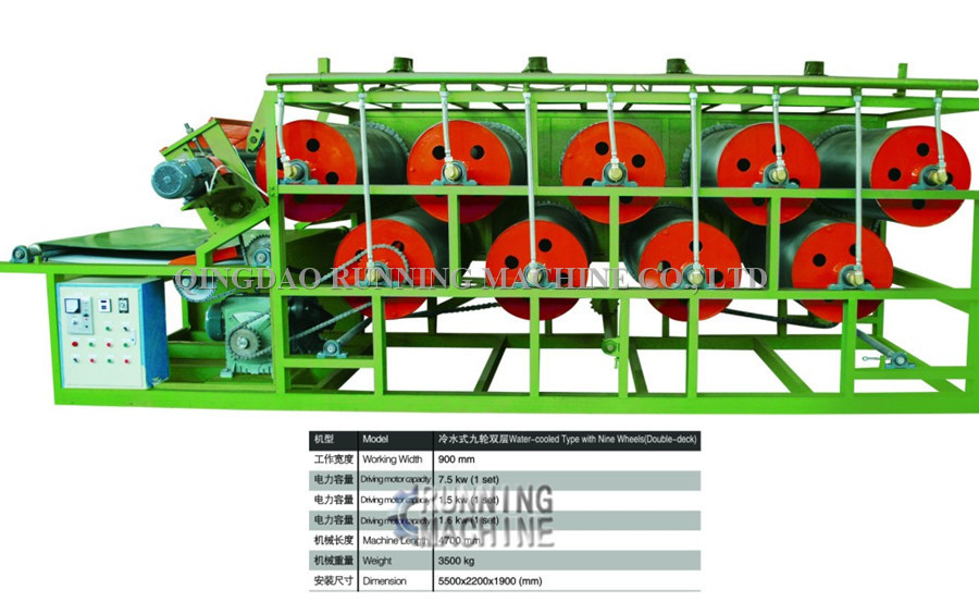 Floor Standing Rubber Processing Machines Rubber Sheet Cutting Machine